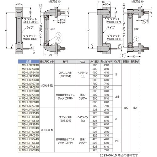 rtf`srtmd@iPOOOQTTTRjlcgk