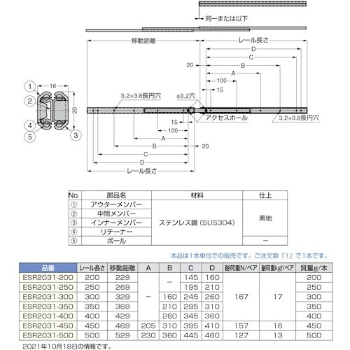 rtf`srtmd@iPXOOPPUTVjdrqQ