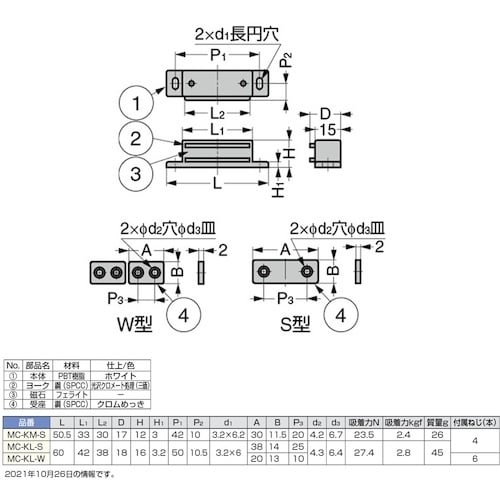 rtf`srtmd@iPSOOTOQXOjlb|j