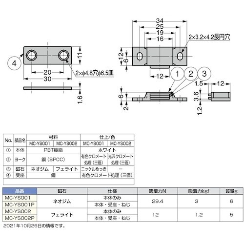 rtf`srtmd@iPSOOTOQXVjlb|x