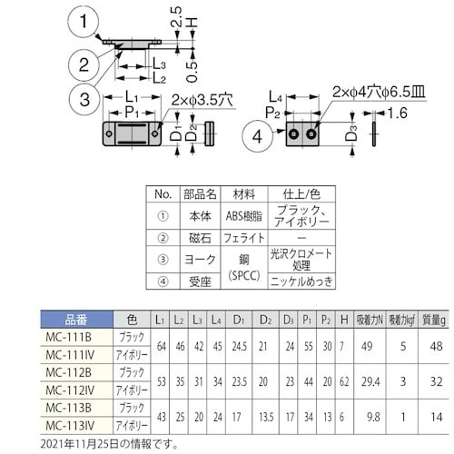 rtf`srtmd@iPSOOTXSUTjlb|P