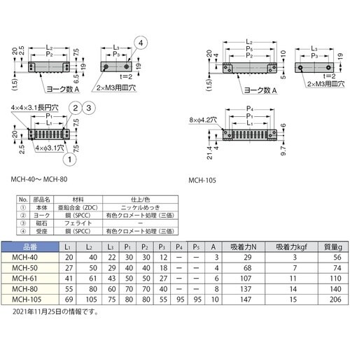 rtf`srtmd@iPSOOTOPSQjlbg|