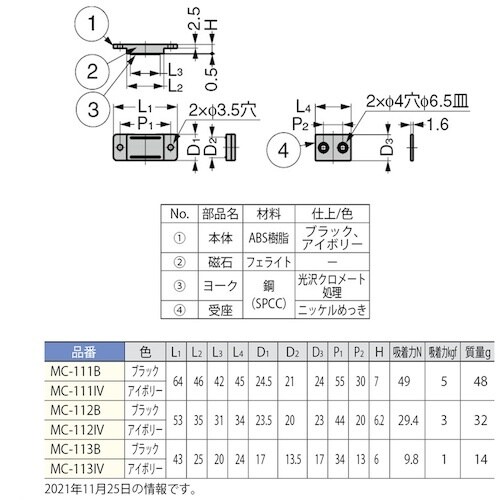 rtf`srtmd@iPSOOTXSUWjlb|P