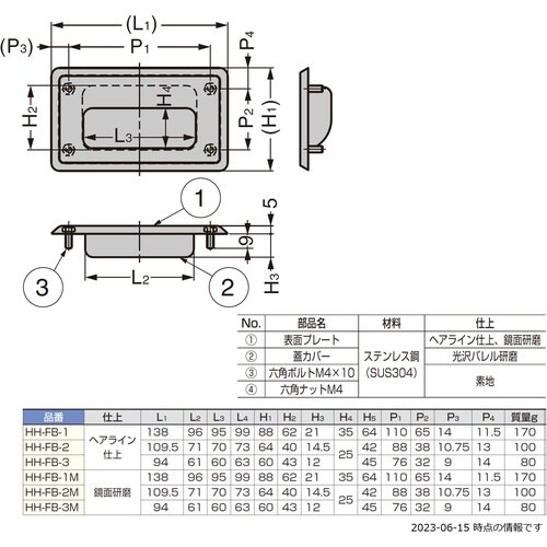 rtf`srtmd@iPOOOPQPOWjgg|e