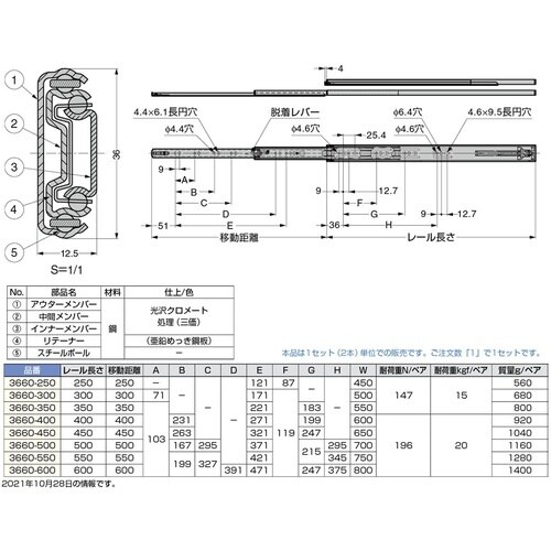 rtf`srtmd@iPXOOQVTTUjRUUO