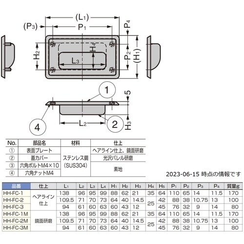 rtf`srtmd@iPOOOPOOXPjgg|e
