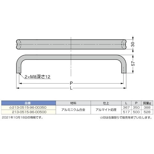 rtf`srtmd@iPOOOPROSTjQPR|