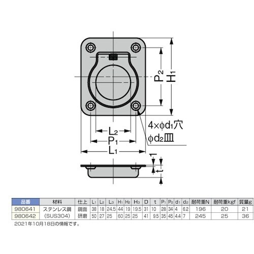 rtf`srtmd@iPOOOPPVRWjXWOU