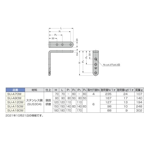 rtf`srtmd@iPQOOROPWQjrt|`