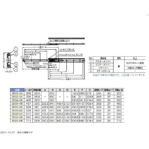 rtf`srtmd@iPXOPPUQSVjRTOS