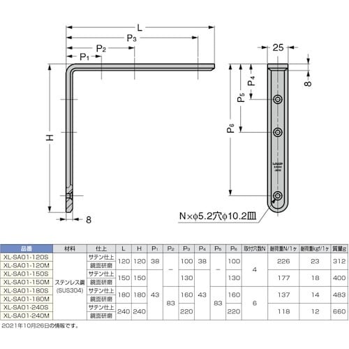 rtf`srtmd@iPQOOROROUjwk|r