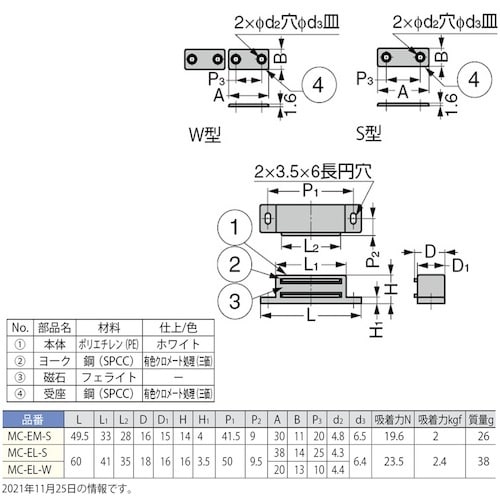 rtf`srtmd@iPSOOTOOTXjlb|d