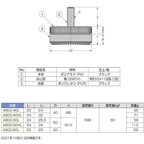 rtf`srtmd@iQOOPSOTRSj`WOO