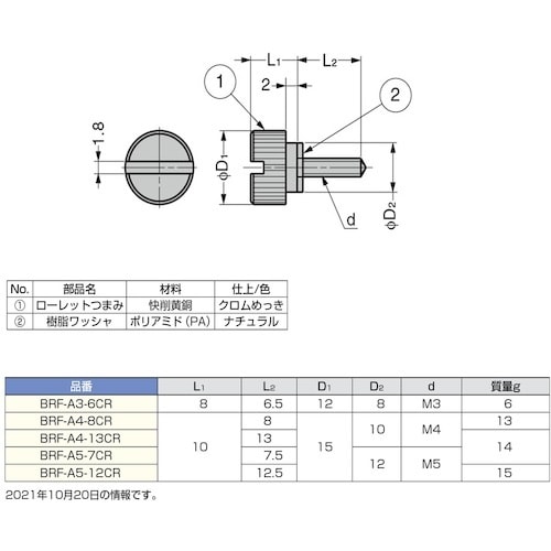 rtf`srtmd@iPOOOPXWQTjaqe|