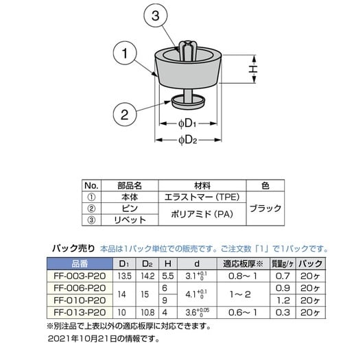 rtf`srtmd@iQOOORWOXQjee|O
