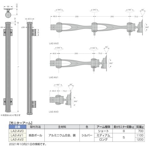 rtf`srtmd@iQPOORPSPTjk`Q|