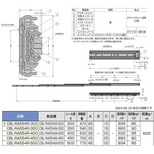 rtf`srtmd@iPXOPPSQUVjbak|