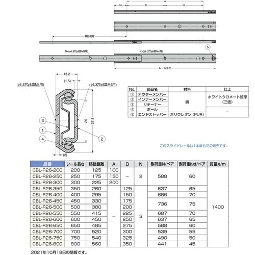 rtf`srtmd@iPXOPPSOTRjbak|