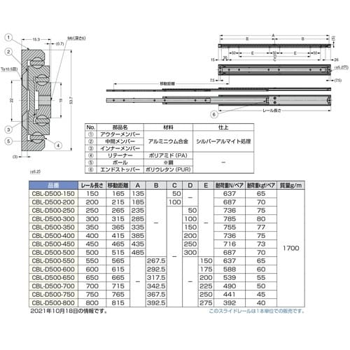 rtf`srtmd@iPXOPPUUVWjbak|