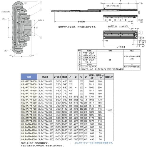 rtf`srtmd@iPXOOQTROUjbak|