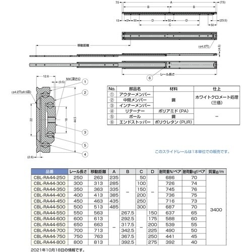 rtf`srtmd@iPXOPPSPOTjbak|