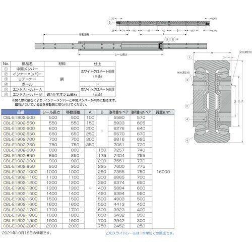 rtf`srtmd@iPXOPPSPXPjbak|