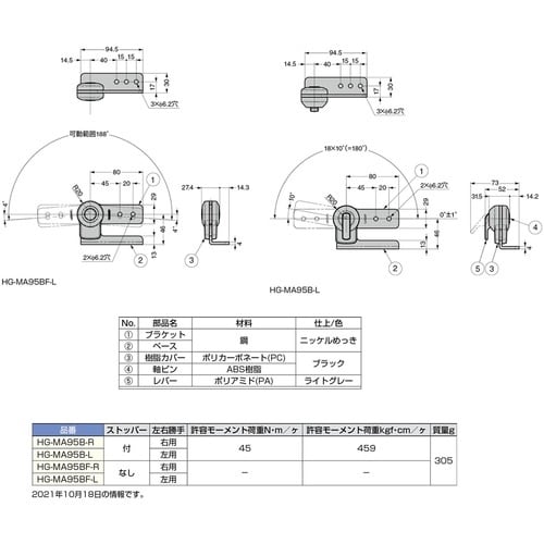 rtf`srtmd@iPVOOSRWQTj@gf|