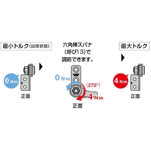 rtf`srtmd@iPVOORVROWj@gf|