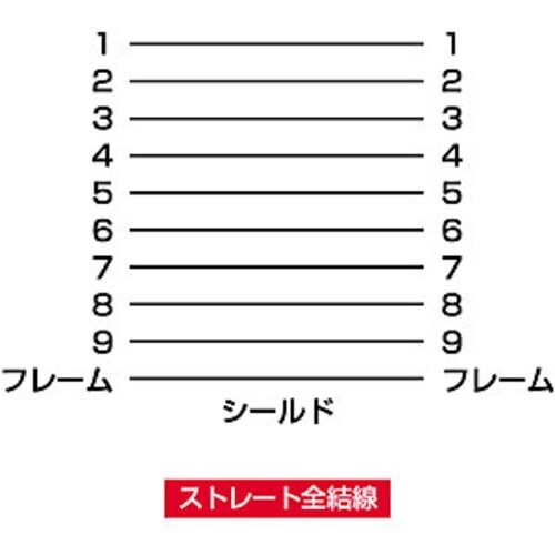 r`mv`@qr|QRQbP[uifEs`p