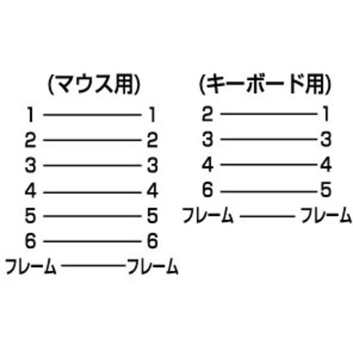 r`mv`@or^QXvb^[iODQj