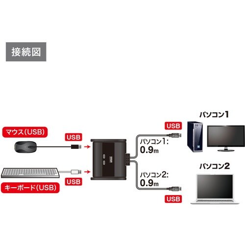 r`mv`@rv|jlQttL[{[hE}EXؑ