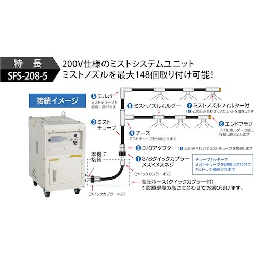 X[p[HƁ@QOOu~Xg@@rer|QOW