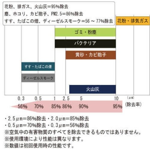 AXgv_Nc@J[GARtB^[@`ob
