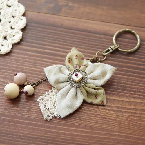 bknudq@܂ݍ׍Hv[gH܂݂k