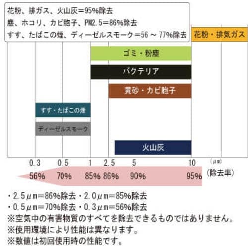 AXgv_Nc@J[GARtB^[@`ob
