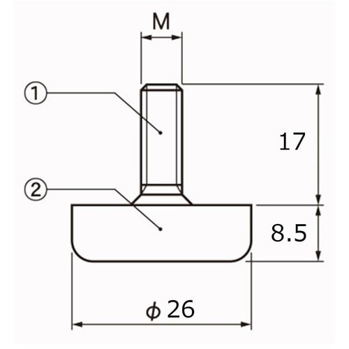 v`jh@odAWX^[@QUwvP^S
