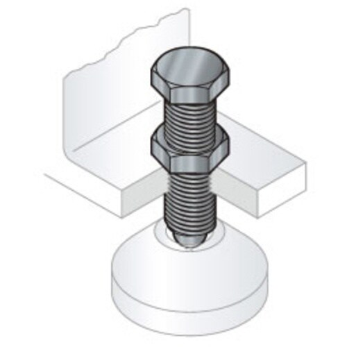 hv`s`@AWXg{g@`^Cv^rtr@