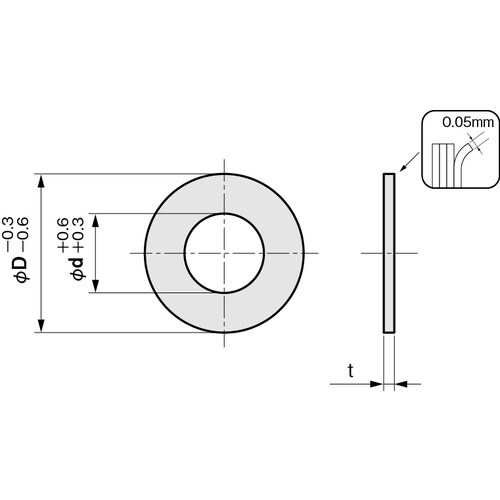 hv`s`@VO@~l[g@btym@iT