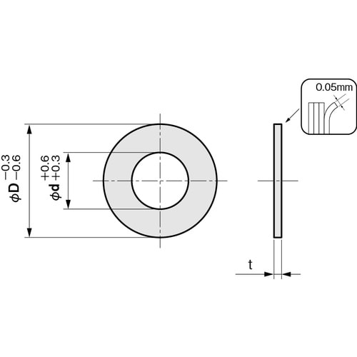 hv`s`@VO@~l[g@btym@iT