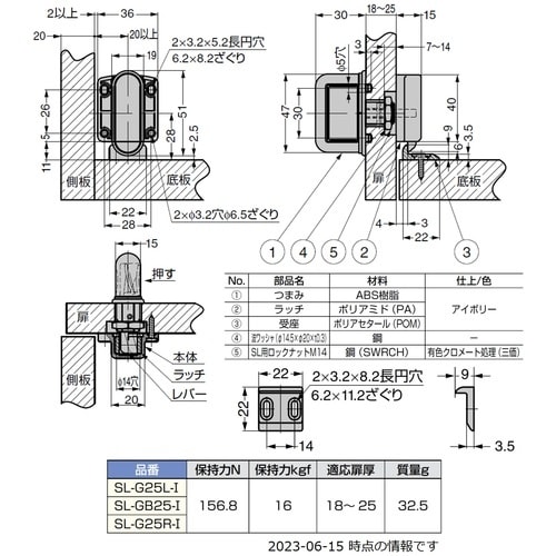 rtf`srtmd@iPSOOUOOROjrk|f