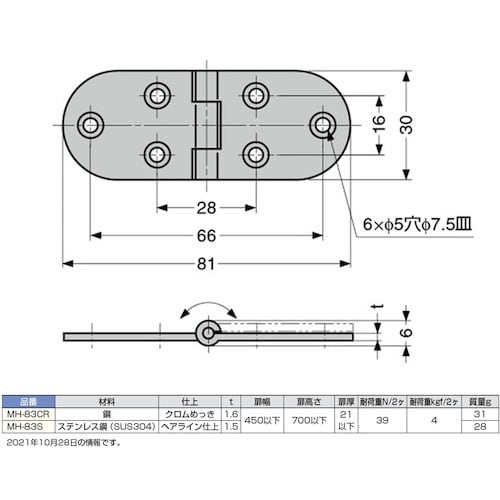 rtf`srtmd@iPVOOXOOSTjlg|W