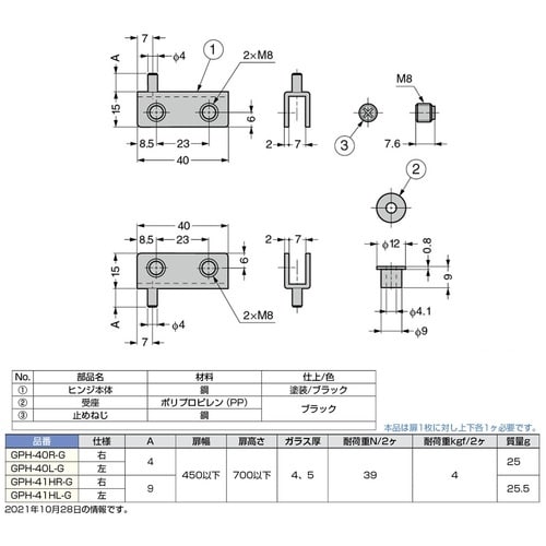 rtf`srtmd@iPVOOWOOROjfog|