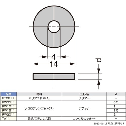 rtf`srtmd@iPQOOSTQPSjs`PP