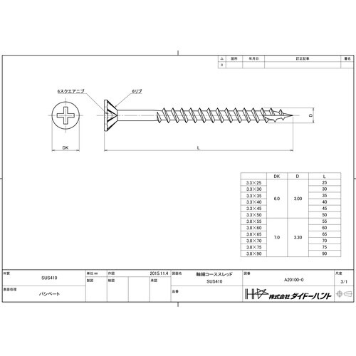c`hcng`ms@ro@XeXirtrSPO