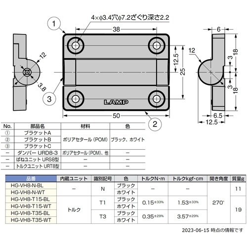 rtf`srtmd@iPVOORQUPUjgf|u