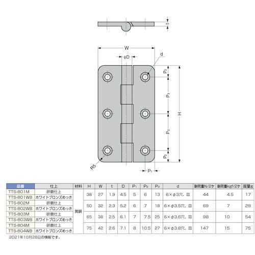 rtf`srtmd@iPVOOXOPVPjssr|