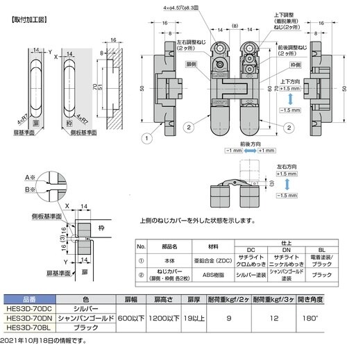 rtf`srtmd@iPVOORTSSQjgdrR