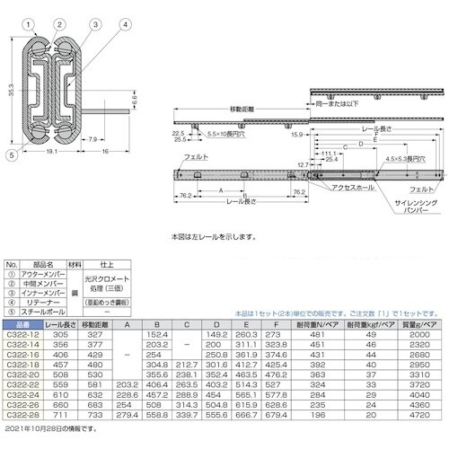 rtf`srtmd@iPXOPPRWROjbRQQ