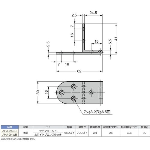 rtf`srtmd@iPVOOXOORPj`g`|
