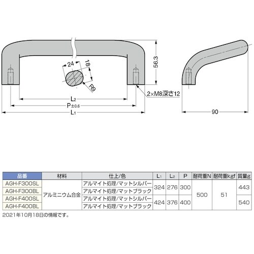 rtf`srtmd@iPOOORUXVQj`fg|